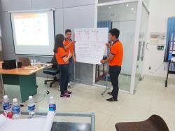 Kỹ năng giao tiếp và bán hàng chuyên nghiệp - Nam Mỹ (19.11.2016)
